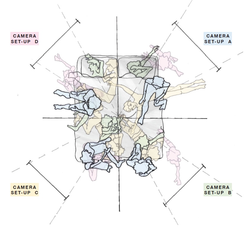 bed diagram with cameras.jpeg