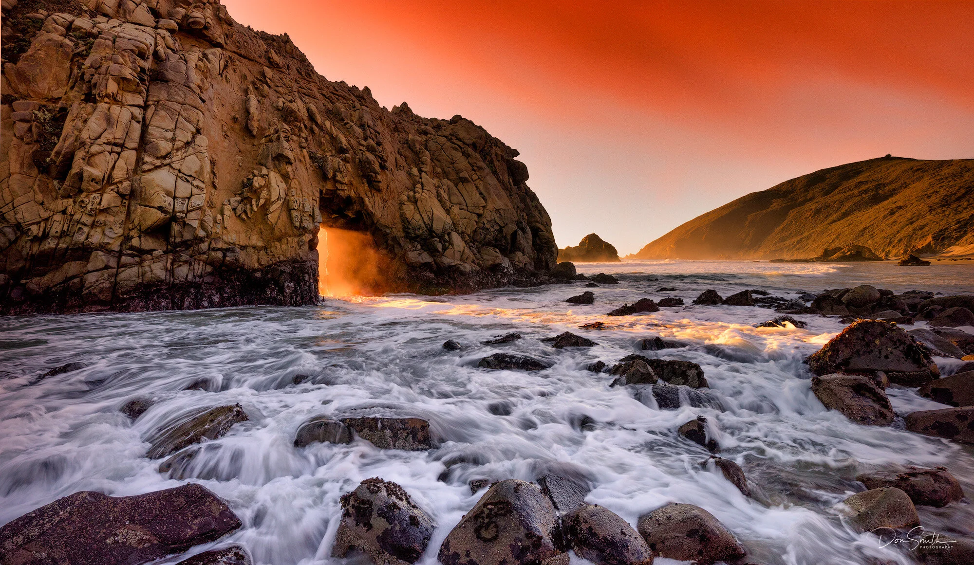 July Market Activity Reports