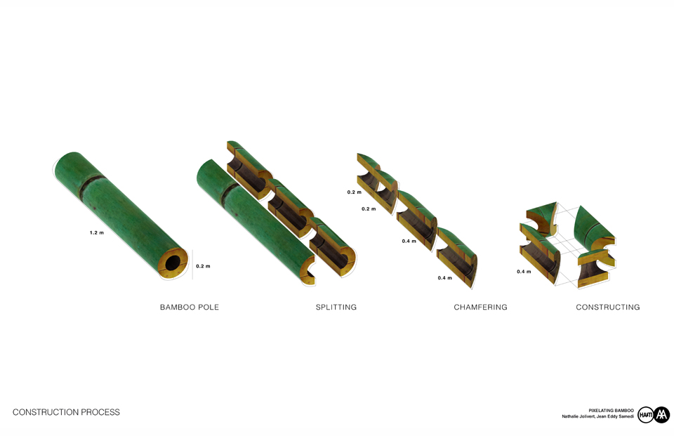 My AA Visiting School in Haiti project in 2014 explored ways to "pixelate bamboo" and use as a building block