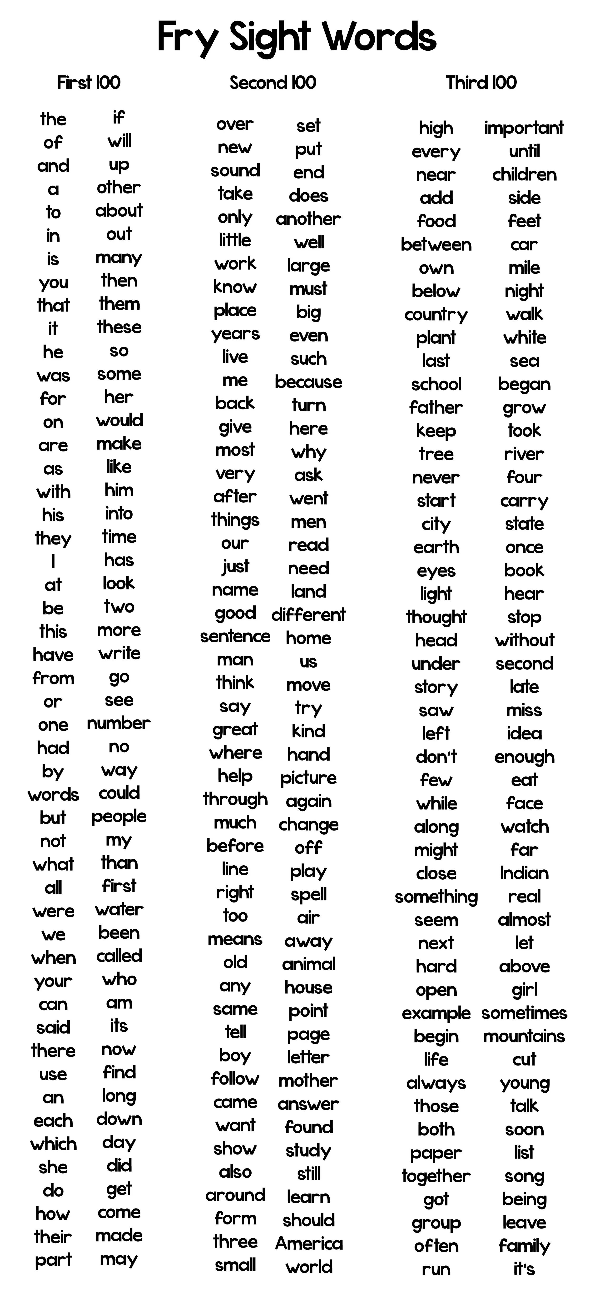 Fry Word List.jpg
