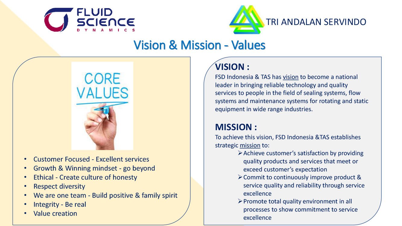 PT FSD Indonesia Company Profile (Jun 23) R-2 copy.jpg