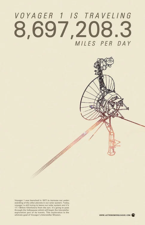 mind-numbing
ianbrooks:
Voyager 1 by Mike Gottschalk
Having outlasted all previous objectives, Voyager’s eternal mission at this point is just to fly off into interstellar space indefinitely. This piece sent me on a massive Wikipedia timewarp last …