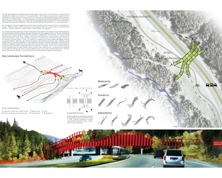 landscapearchitecture:

ARC International Wildlife Crossing Infrastructure Design Competition finalist - JRA
Find out more at: http://www.arc-competition.com/finalists.php
