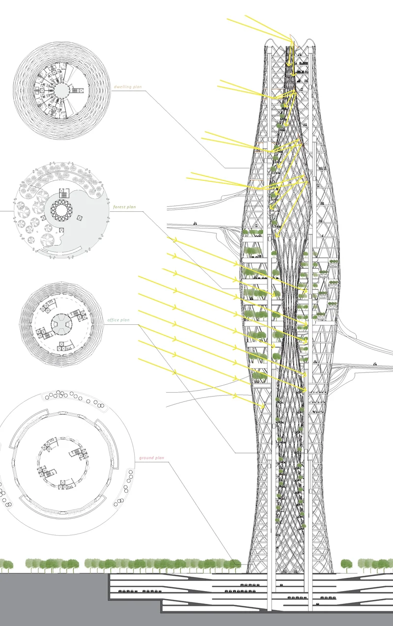 acidadebranca:

HydraScrapers in Shanghai are a Network of Air Purifiers