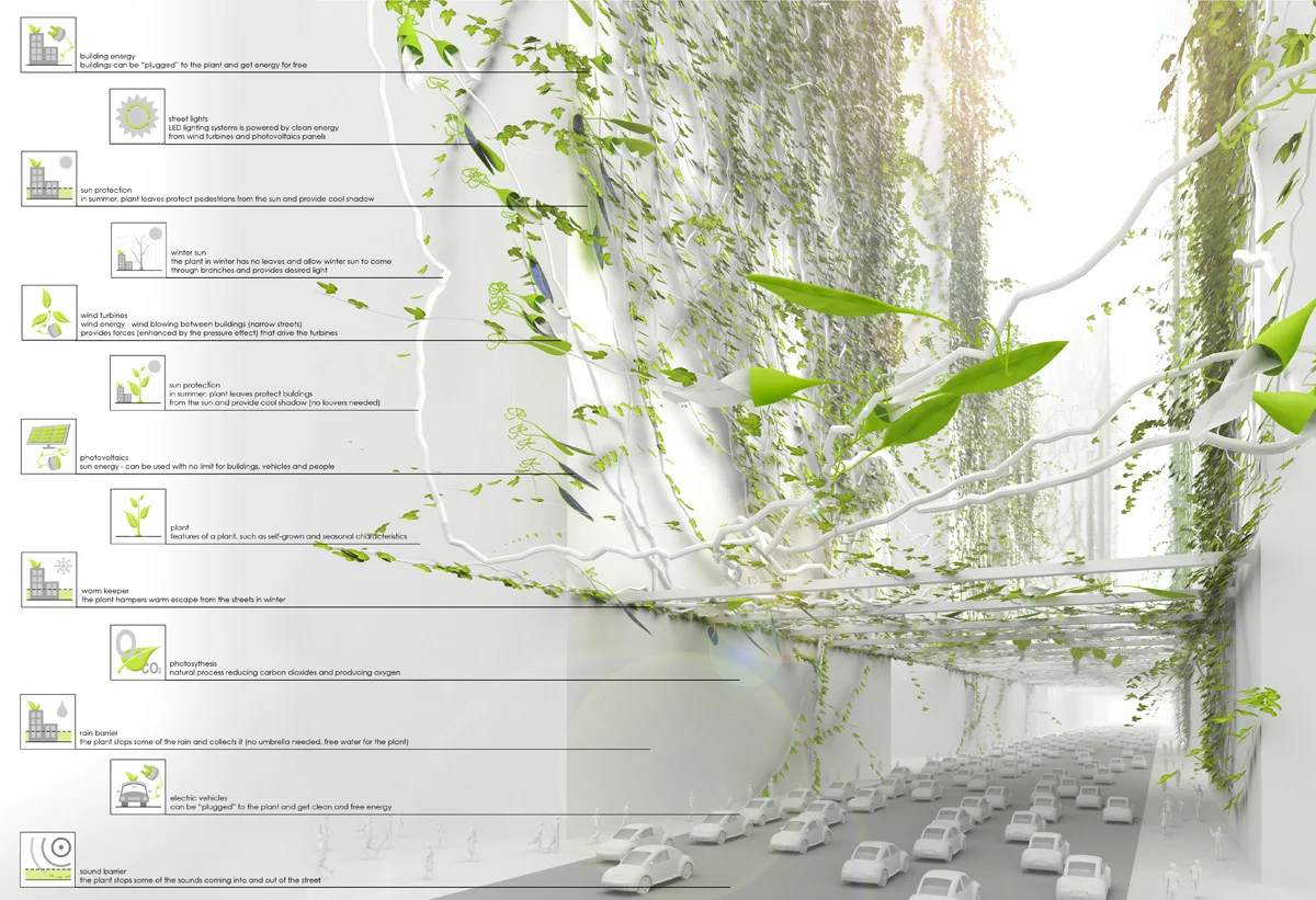 ecoarch:

 
Futuristic Bio-City Grows Vines to Eliminate Pollution
The main idea behind Bio-City is to use nanotechnology and biogenetics to transform a normal vine into a “city-vine”. This new type of plant will be able to grow faster, attach to a …
