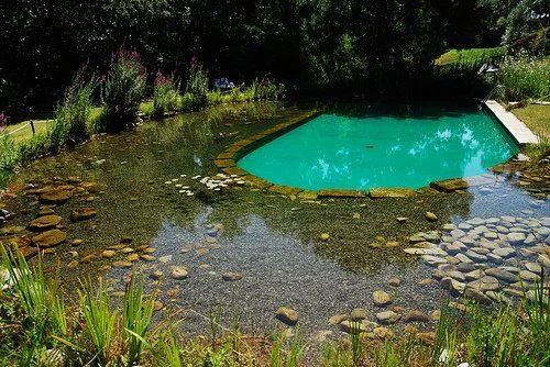 (via ulteriorprojects)