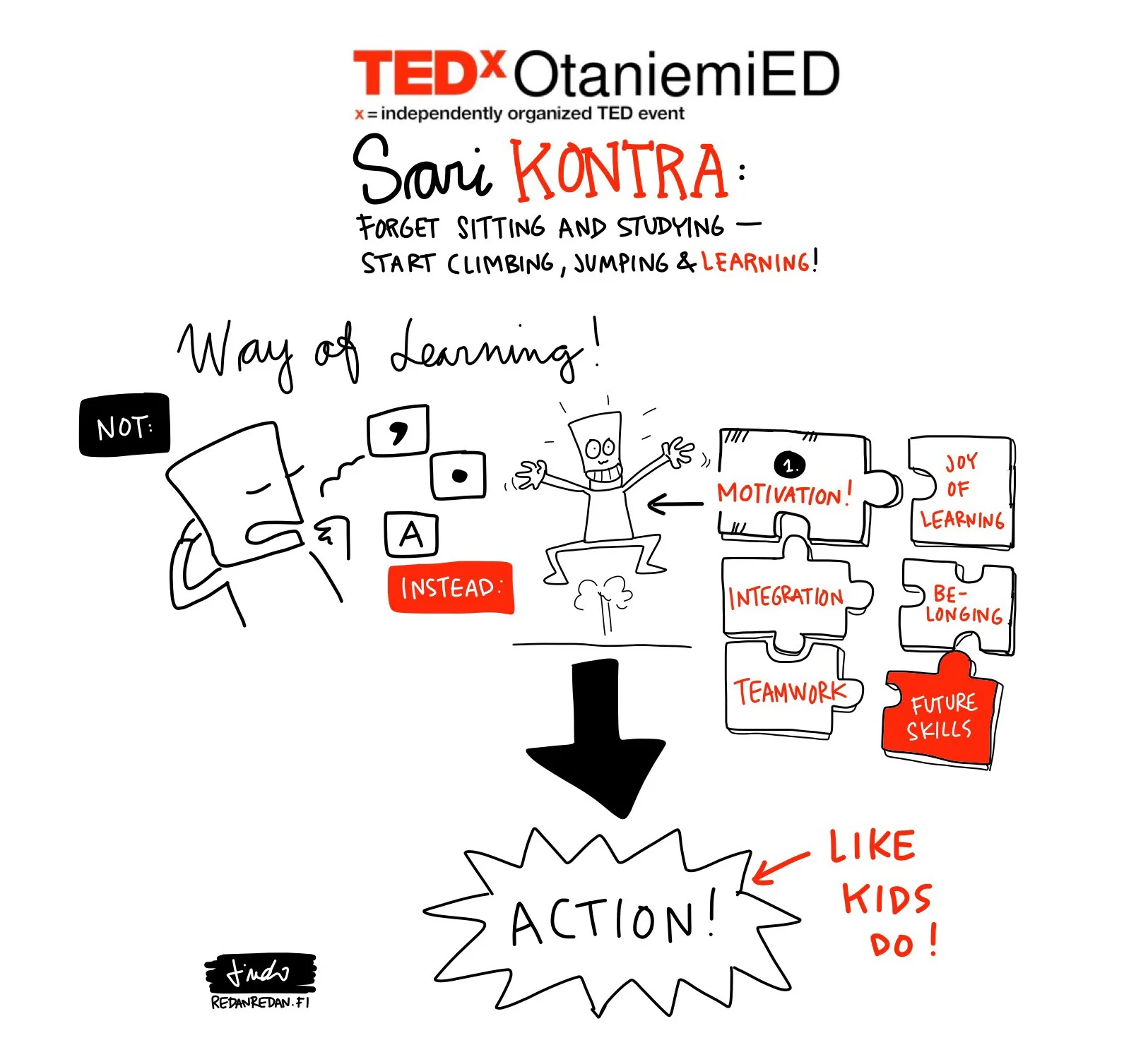 The talk is illustrated with Sketchnotes by Linda Saukko-Rauta at www.redanredan.fi. 