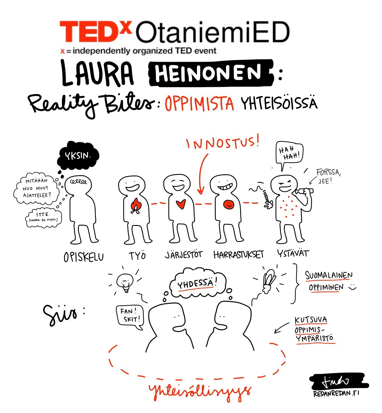 The talk is illustrated with Sketchnotes by Linda Saukko-Rauta at www.redanredan.fi. 