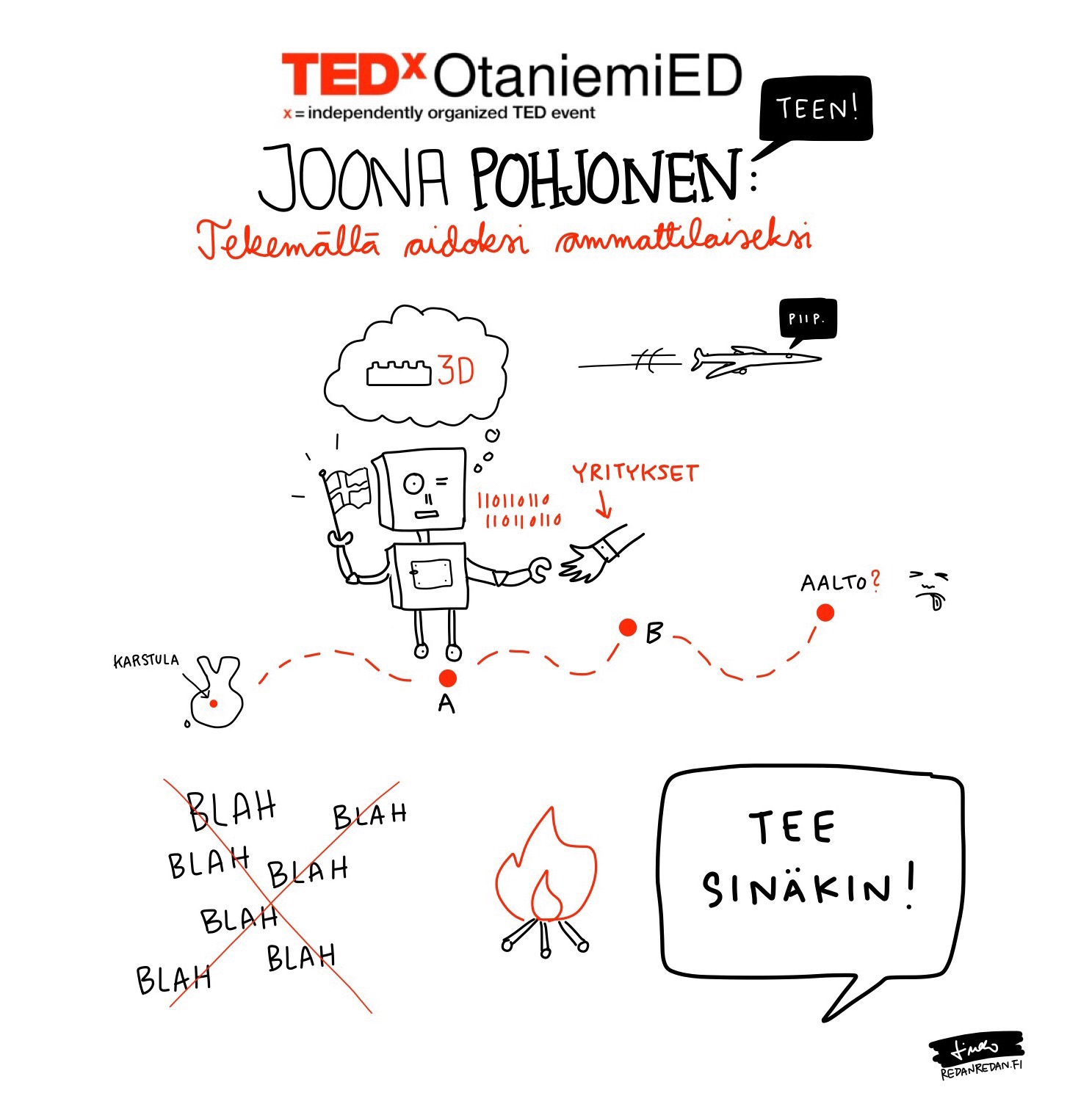 The talk is illustrated with Sketchnotes by Linda Saukko-Rauta at www.redanredan.fi