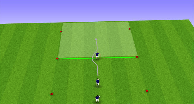 Doing the scissor is effective because it can be done whilst dribbling quickly.