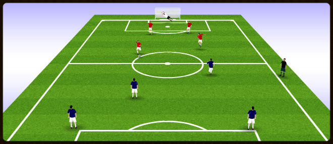 Coaches can deliver their message in any number of ways - but it's the learning outcome that is the true test of whether it was effective or not.