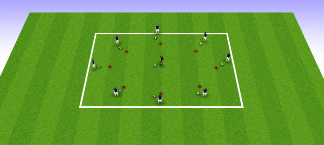 Ball mastery is a good start but it's important to show players techniques in relation to the pressure they'll be under. 