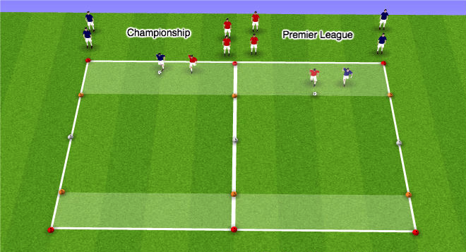 Attacker earns 1 point for stopping in an end zone whilst the defender isn't there (e.g. lose the defender and score). 