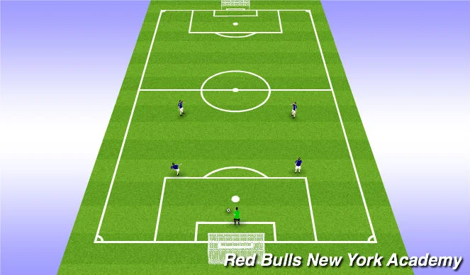 1-2-2 formation (don't forget the goalkeeper is a player too!)