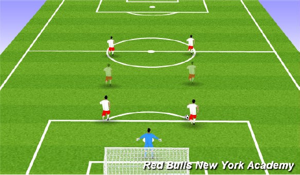 As players progress from 5 v. 5 to 7 v. 7, a 1-2-2-2 formation can be adapted and implemented.