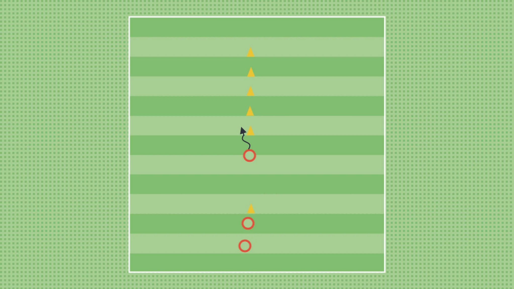 In the above example, player's get plenty of repetition. However, after a while, this may not be the most fun.