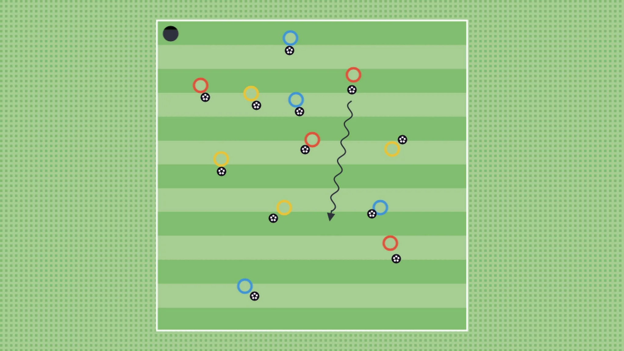 In the second example, players still work on close control in a tight area, but also look to identify spaces to penetrate and score points. This keeps the game more interesting and can be tweaked to maintain engagement of players.