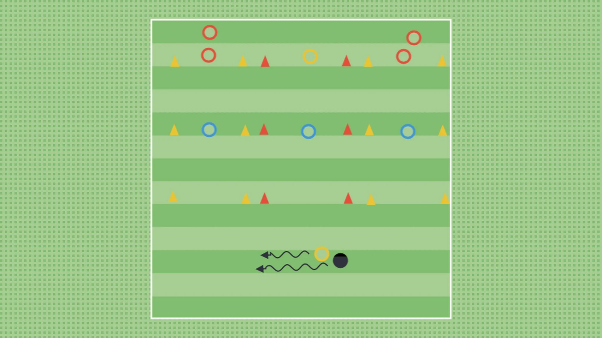 The coach works 1 on 1 with the yellow player on his 'Inside Outside' move which just broke down. The coach then has the player try it successfully 2 or 3 times before returning to the activity.