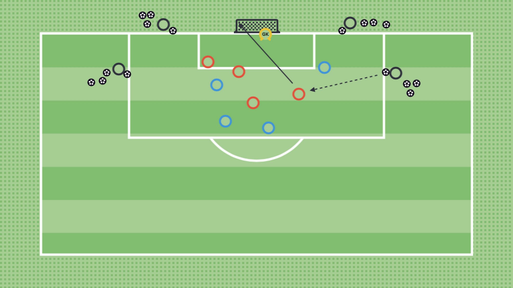 Three Minute Game. 1 touch finish. Winner stays on. Losers serve.