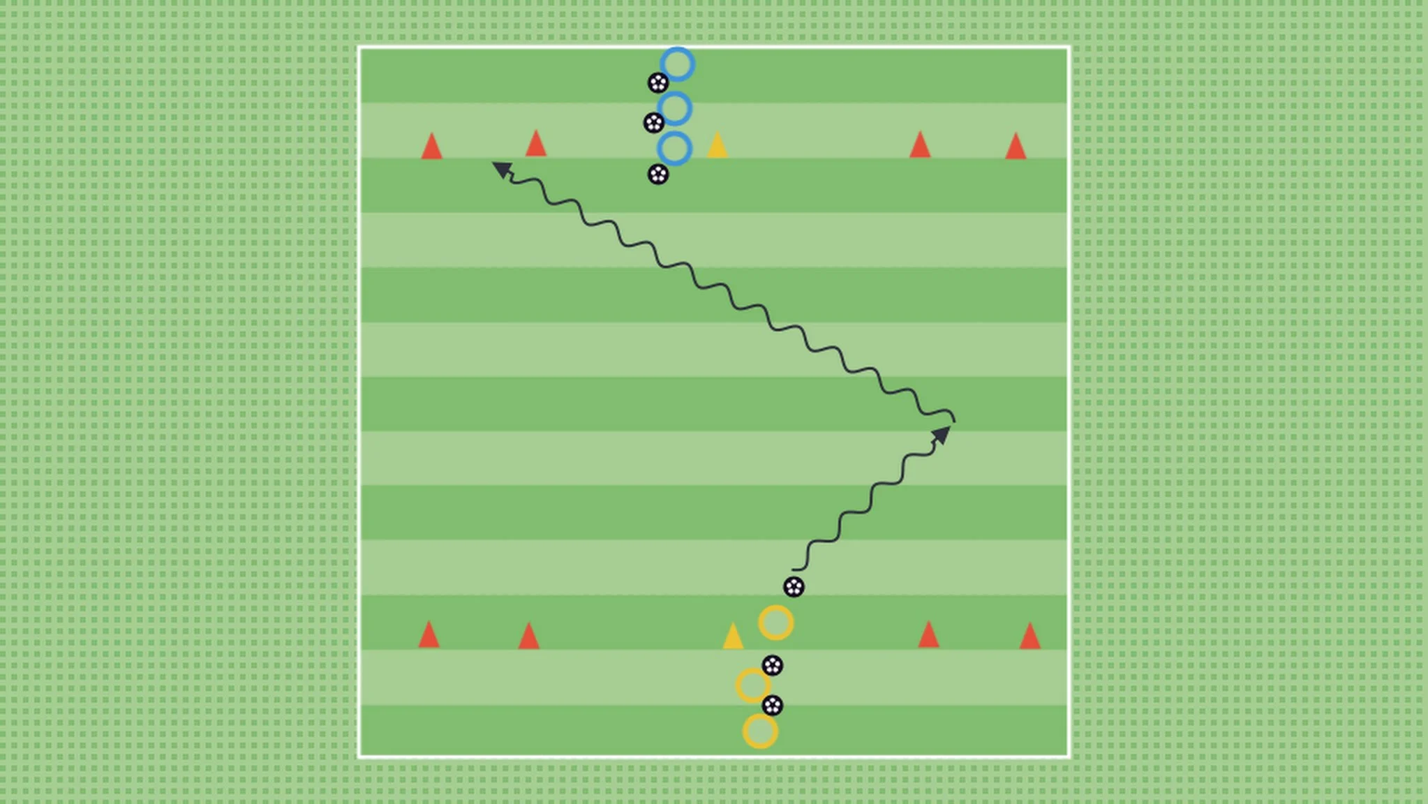 The game starts on eye contact with the other team. Yellow and blue both drive out and perform the 'Ronaldo Chop' before finishing in the red gate on the opposite side.