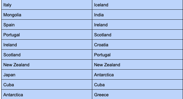 Screen Shot 2019-06-24 at 11.46.07 AM.png