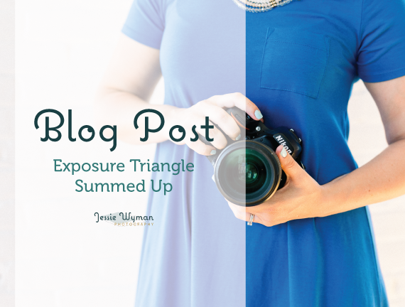 Exposure Triangle | Summed Up