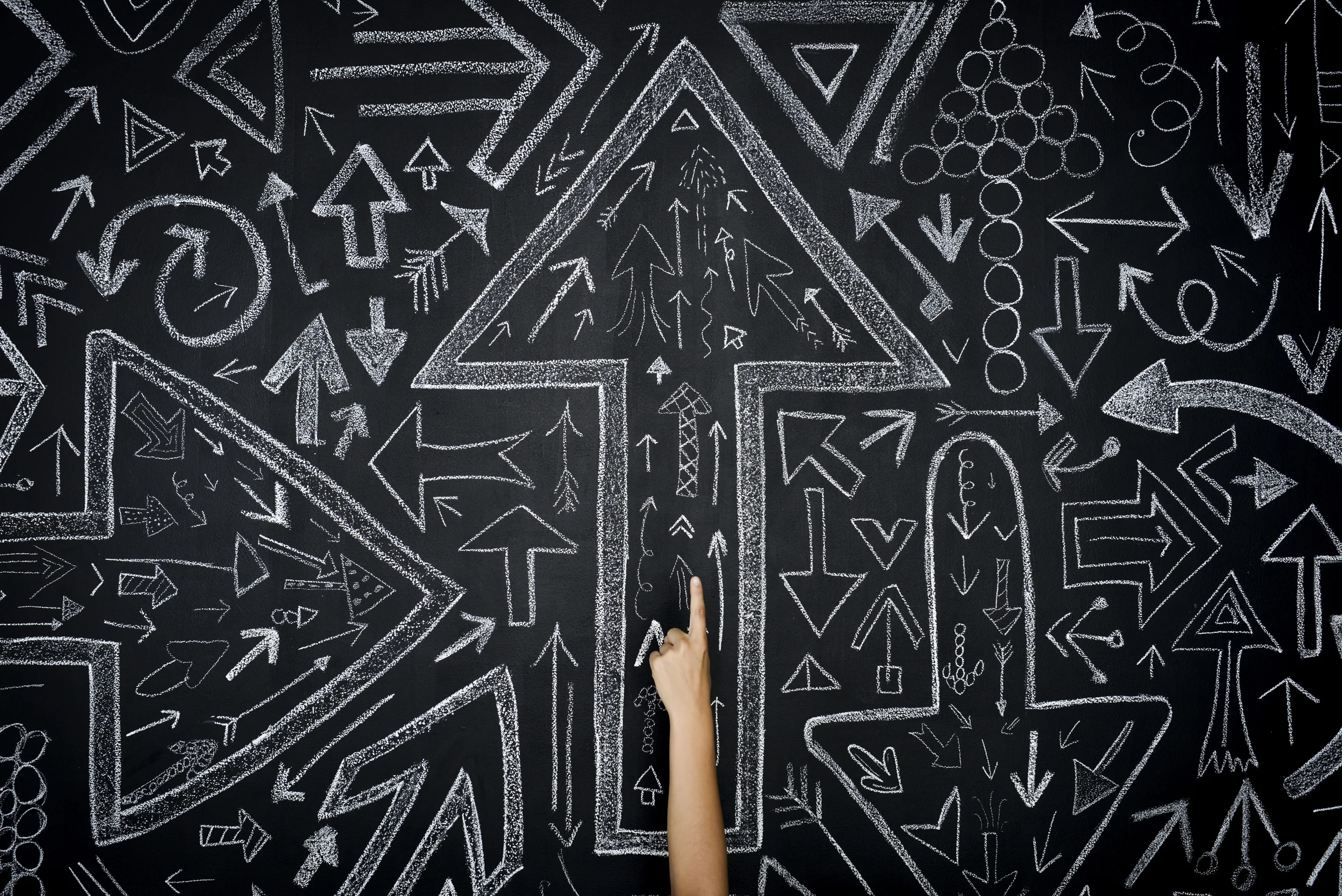 The Art of Strategic No's