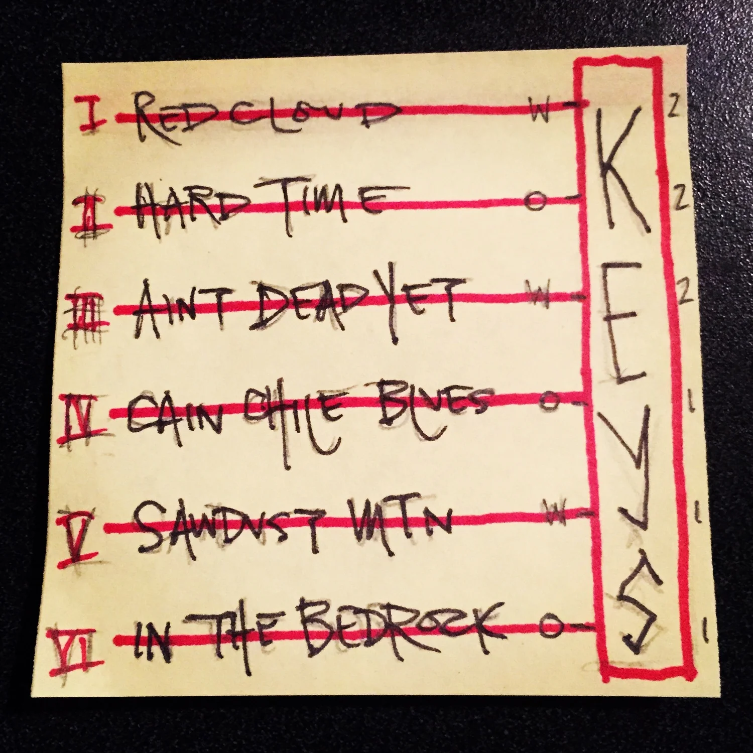 15-keys.jpg
