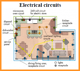 electric.png
