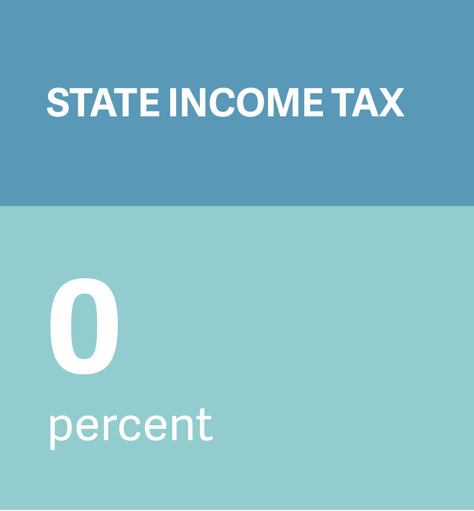 StateIncome-01.png