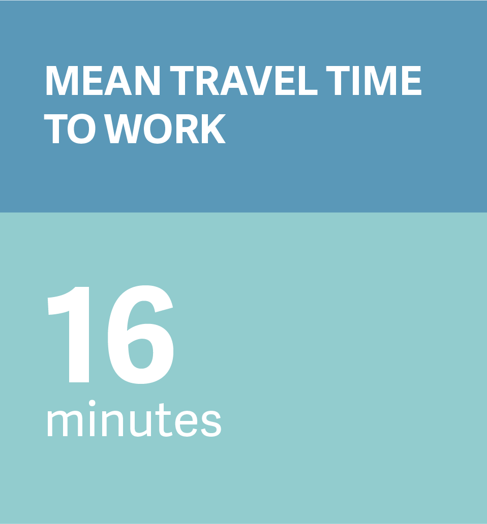 TravelTime-01.png