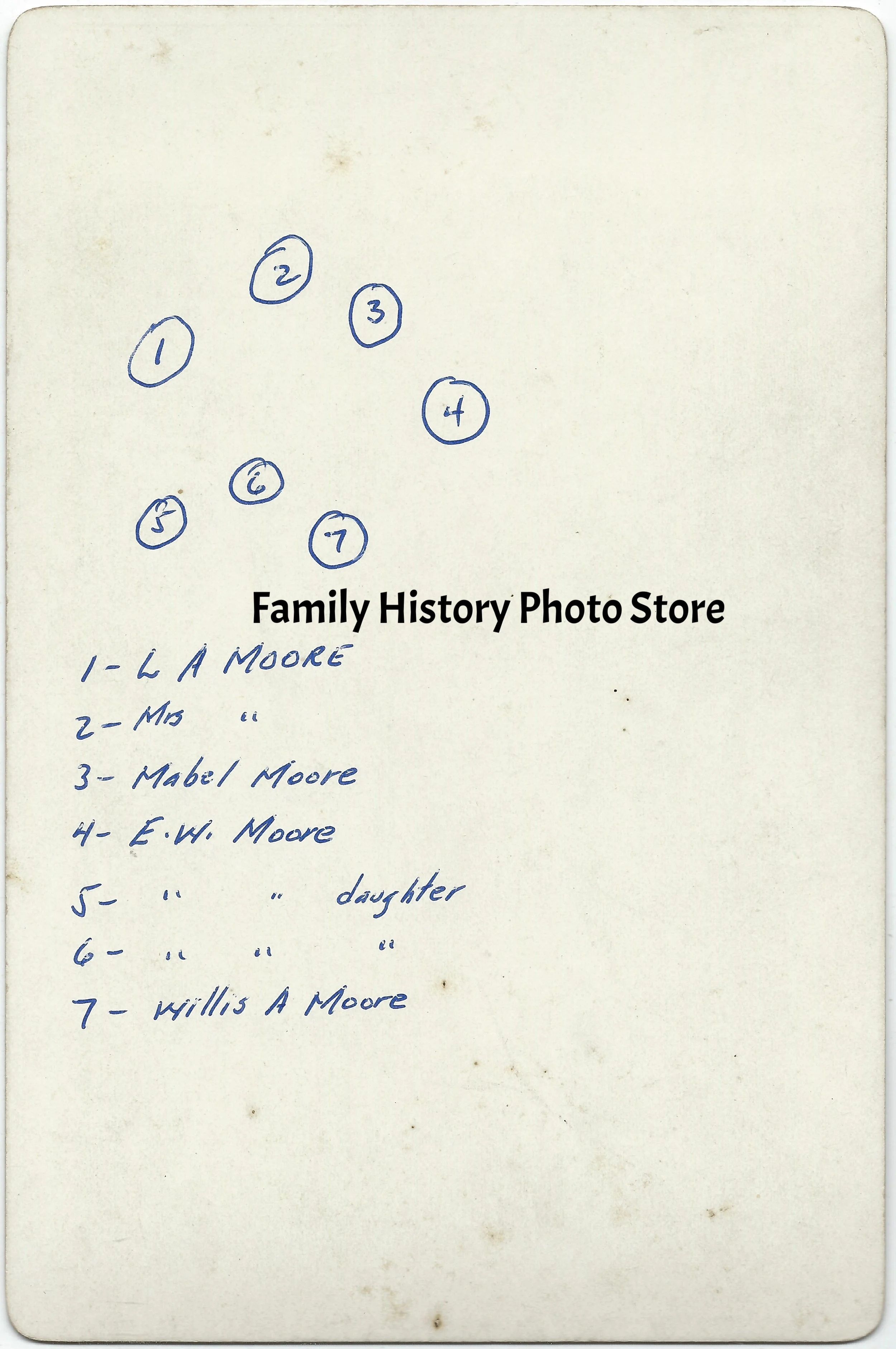 Willis Albert Moore, Dr