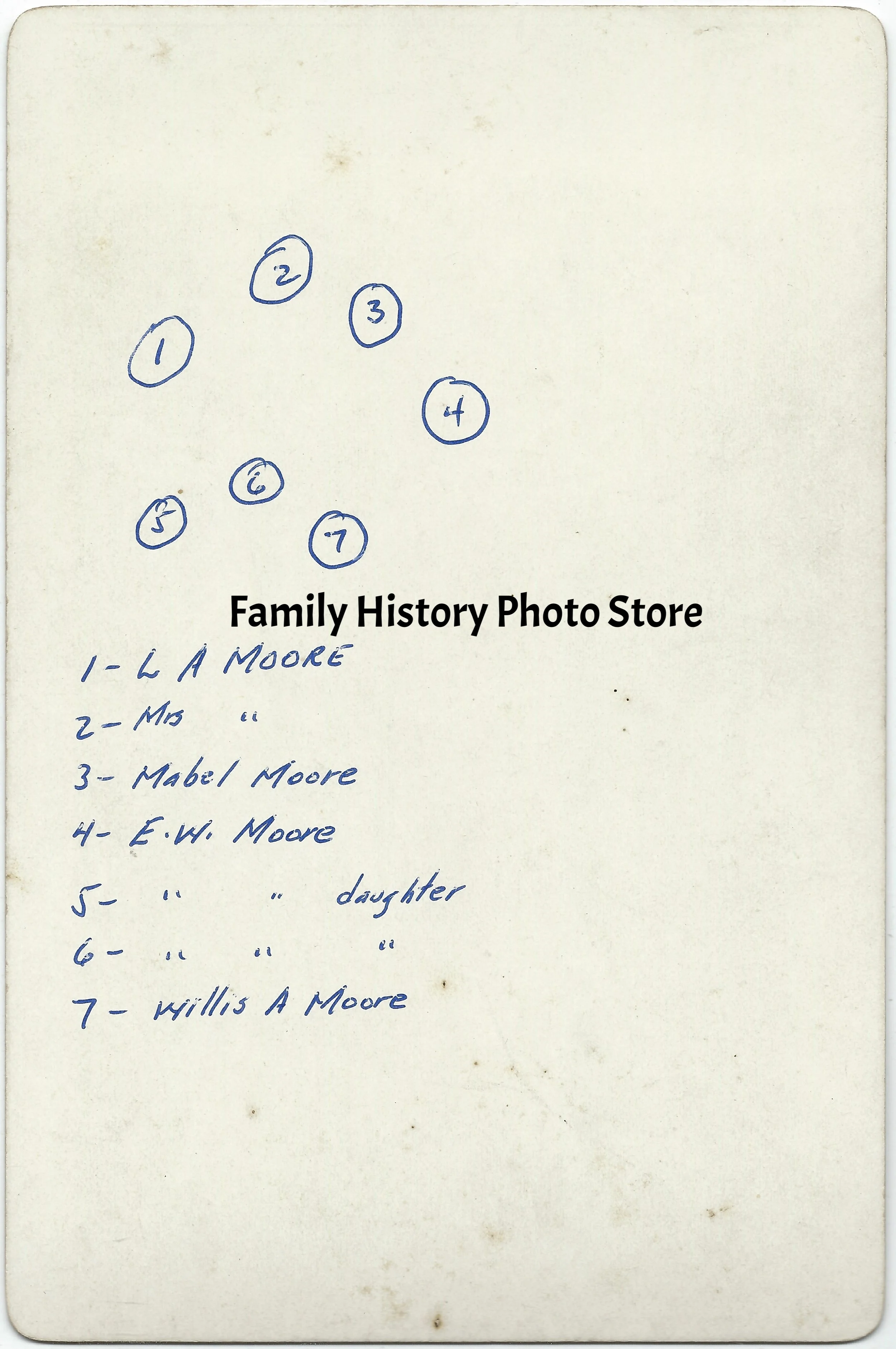 Mabel Lizette (Moore) Story