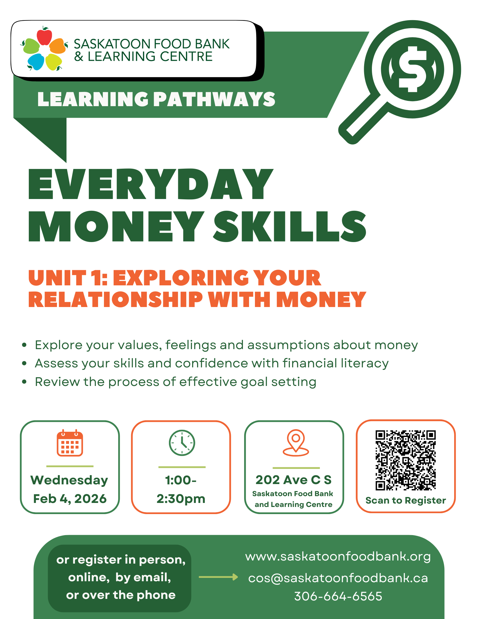 Exploring your Relationship with Money