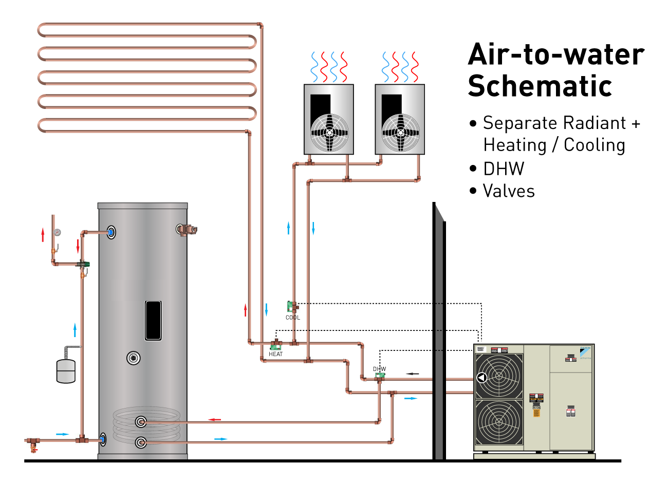 Thermalboard-Eureka-Air-to-Water-Heat-Pump-Schematic.png