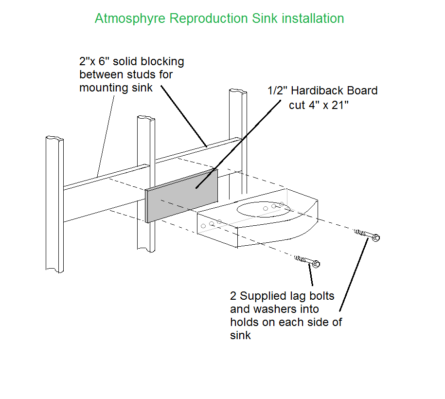 Copy of Copy of Specs for antique sink