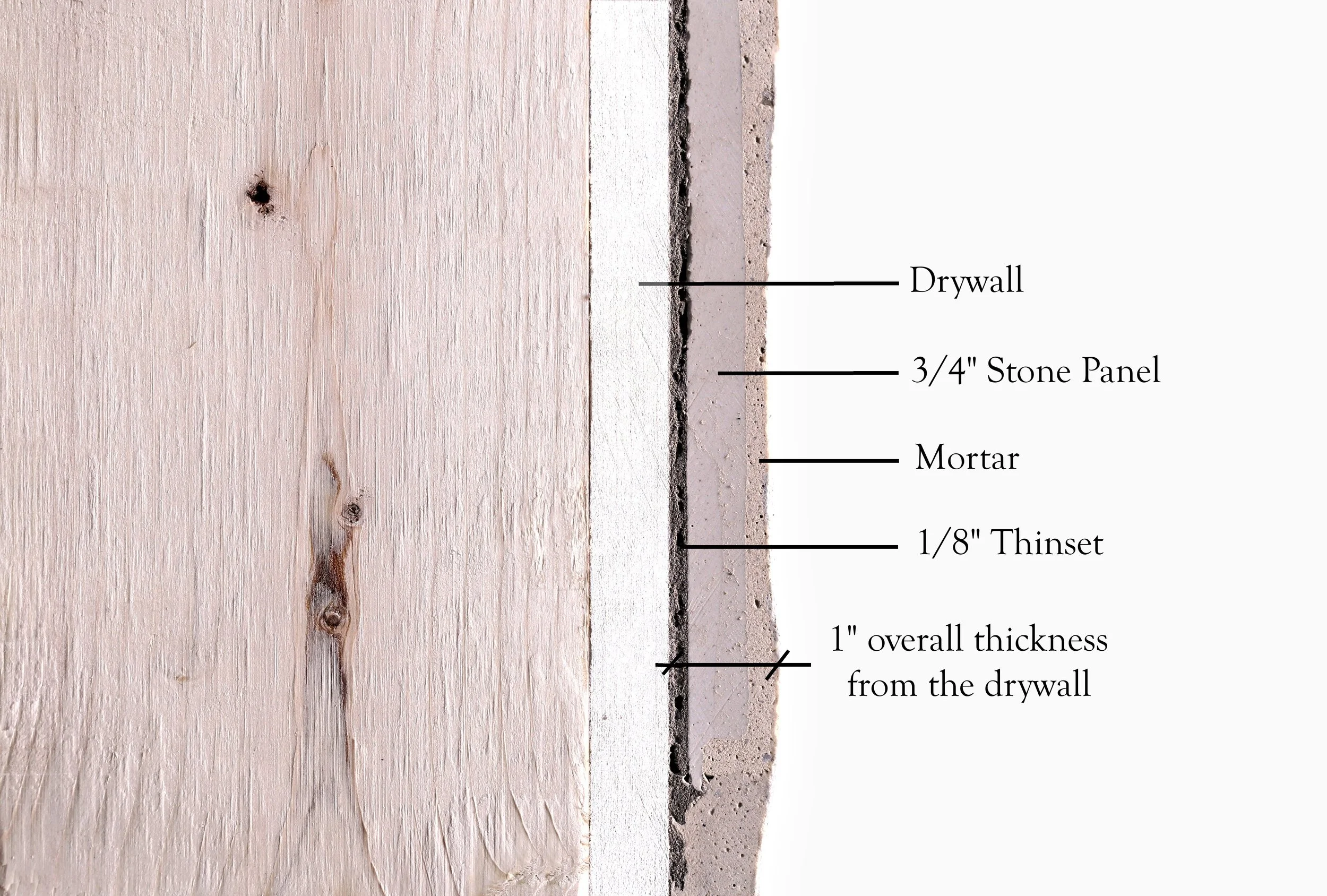 Side view of stone tile by Atmosphyre with words.jpg (Copy)