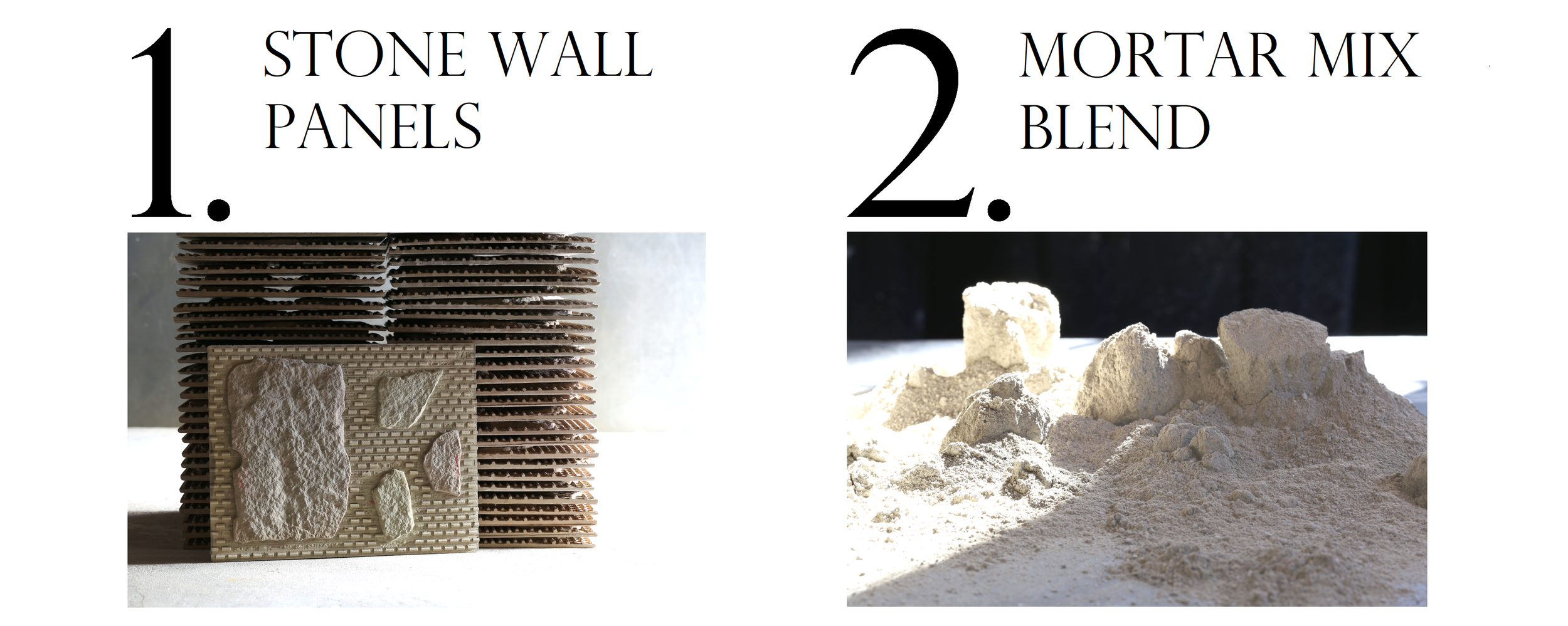 stone wall panels and mortar mix