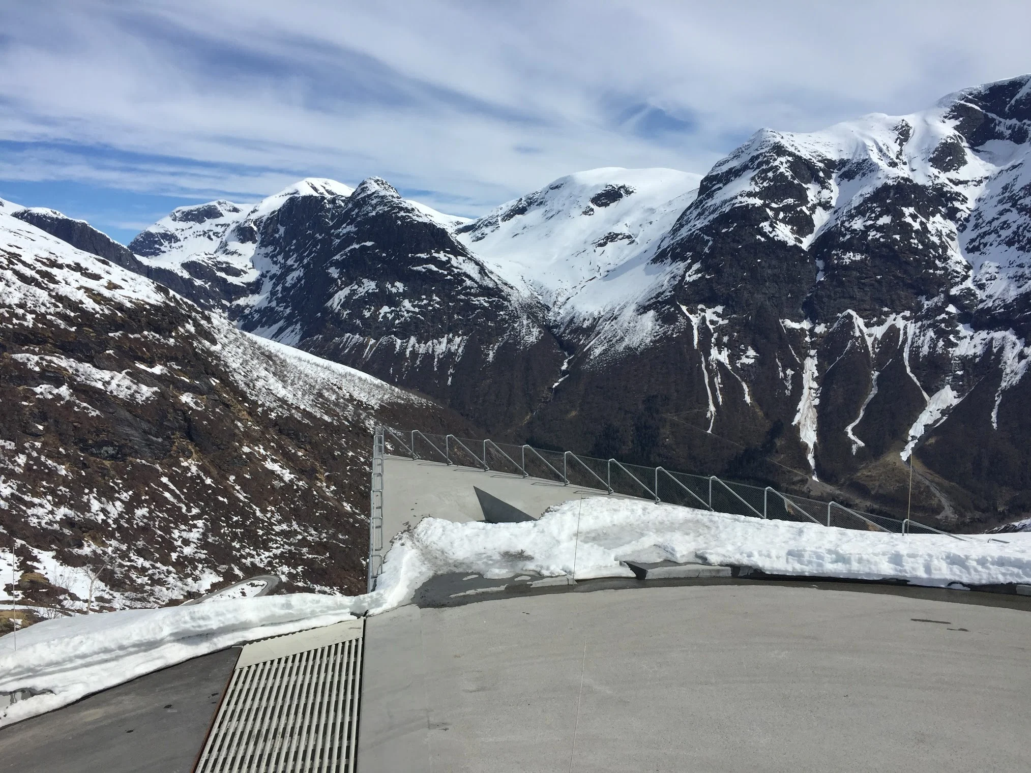 Utsikten