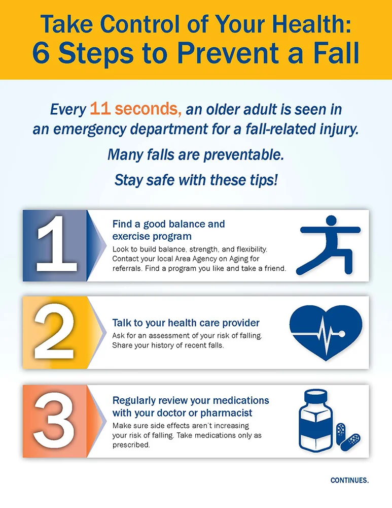 6-Steps-to-Prevent-a-Fall_Page_1.jpg