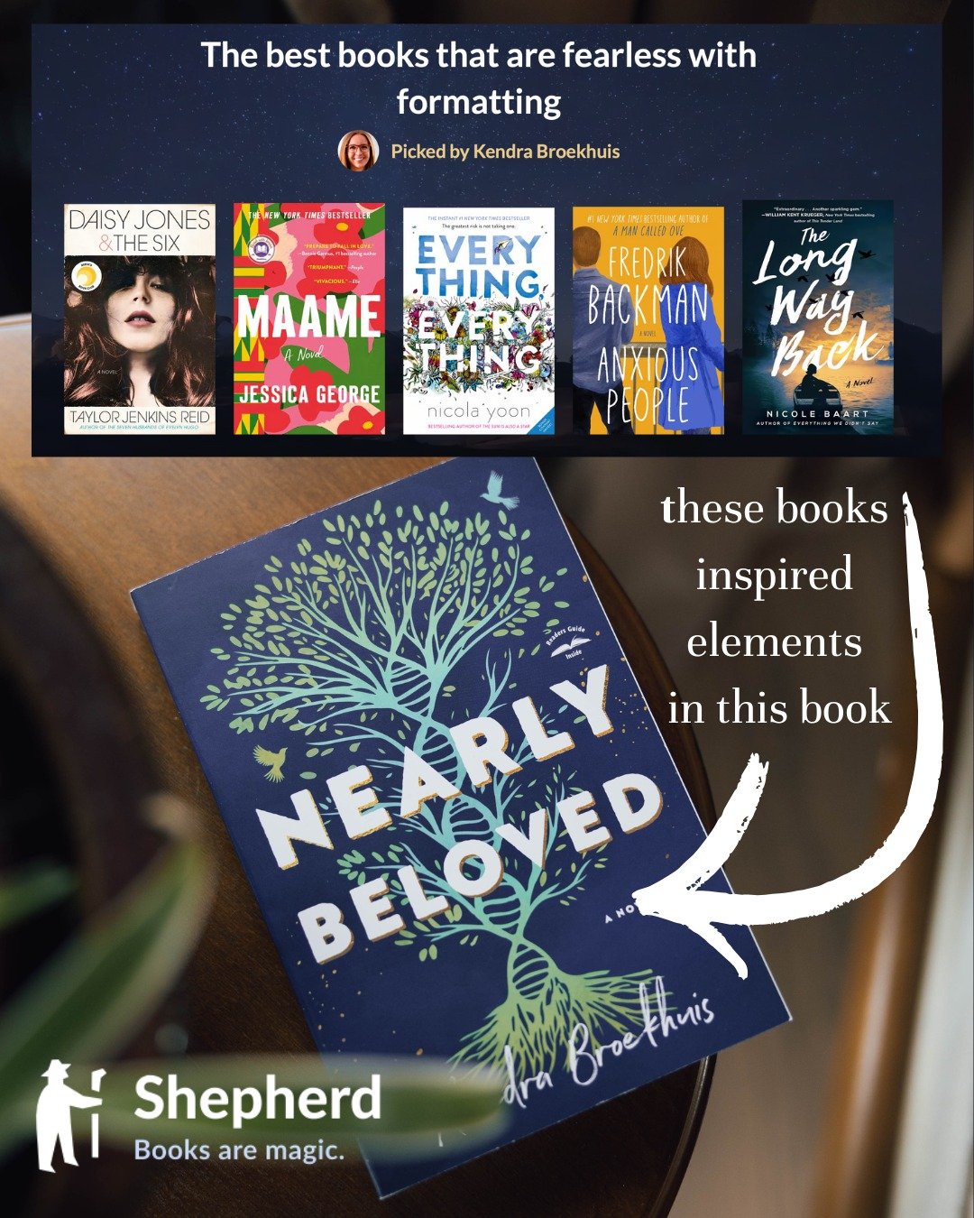 It has taken a lot for me to nail down the words that Nearly Beloved is not &quot;part episiotomy&quot; but &quot;part epistolary.&quot; (I thank the number of times I've given birth as well as having an OB nurse for a sister for the confusion.)

Thi