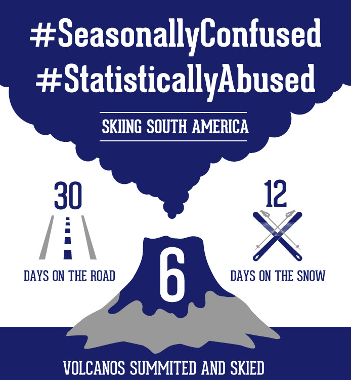   Red Bull Adventure  A South America Ski Trip: By The Numbers web article 20 November 2013 