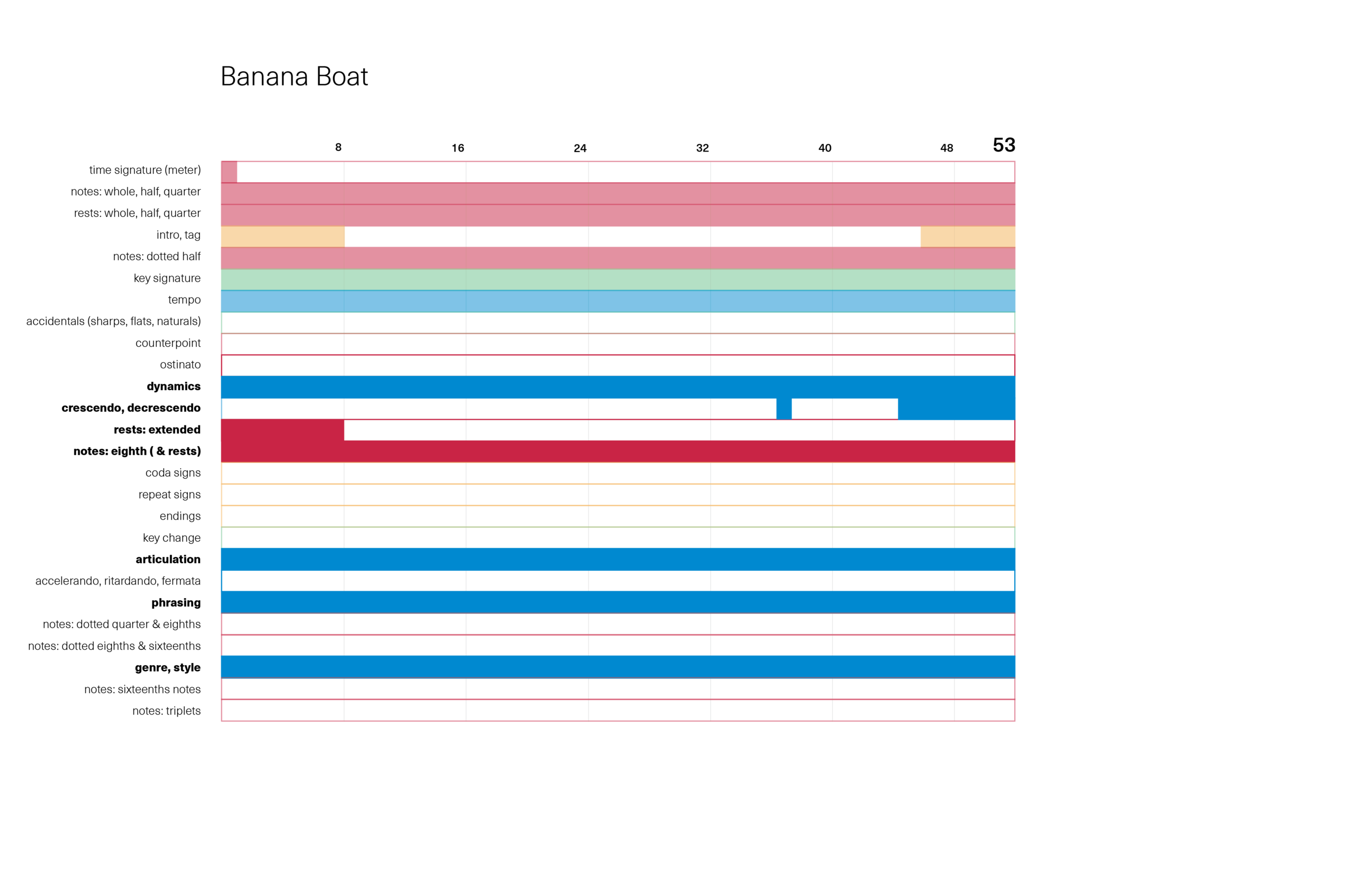 Music_diagrams-01.png