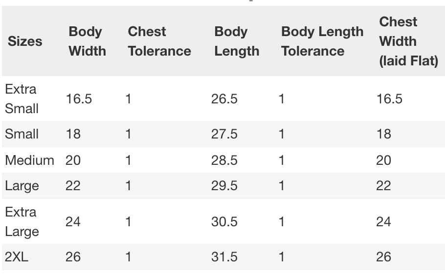 Bella 3650 SS Marble Size Chart.png
