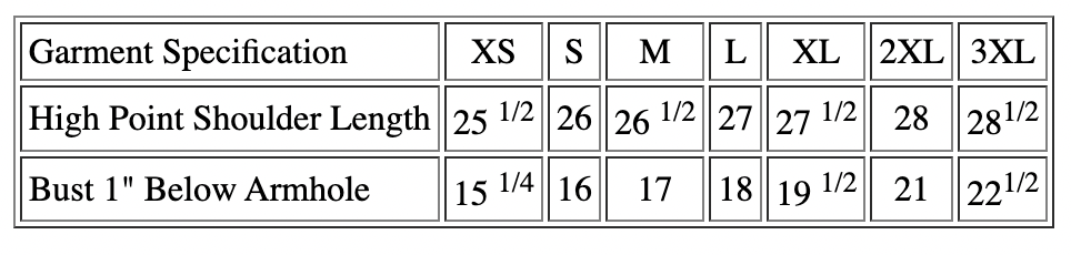NL Ideal Ladies V Size Chart.png