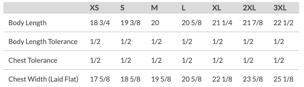 NL Crop Size Chart.png