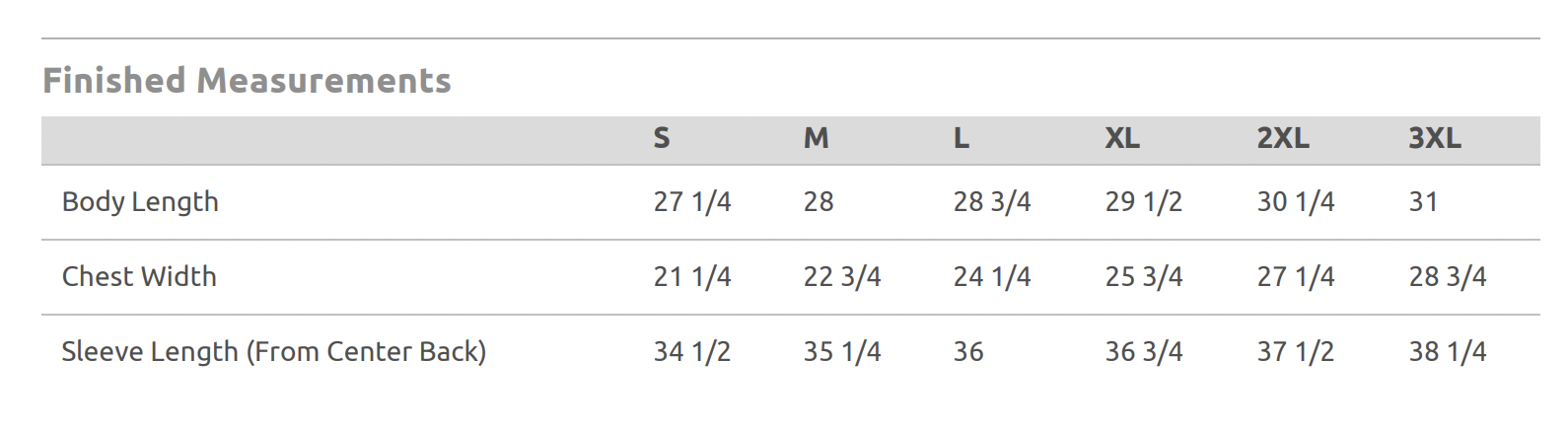 Champion Anorack Jacket Specs.png