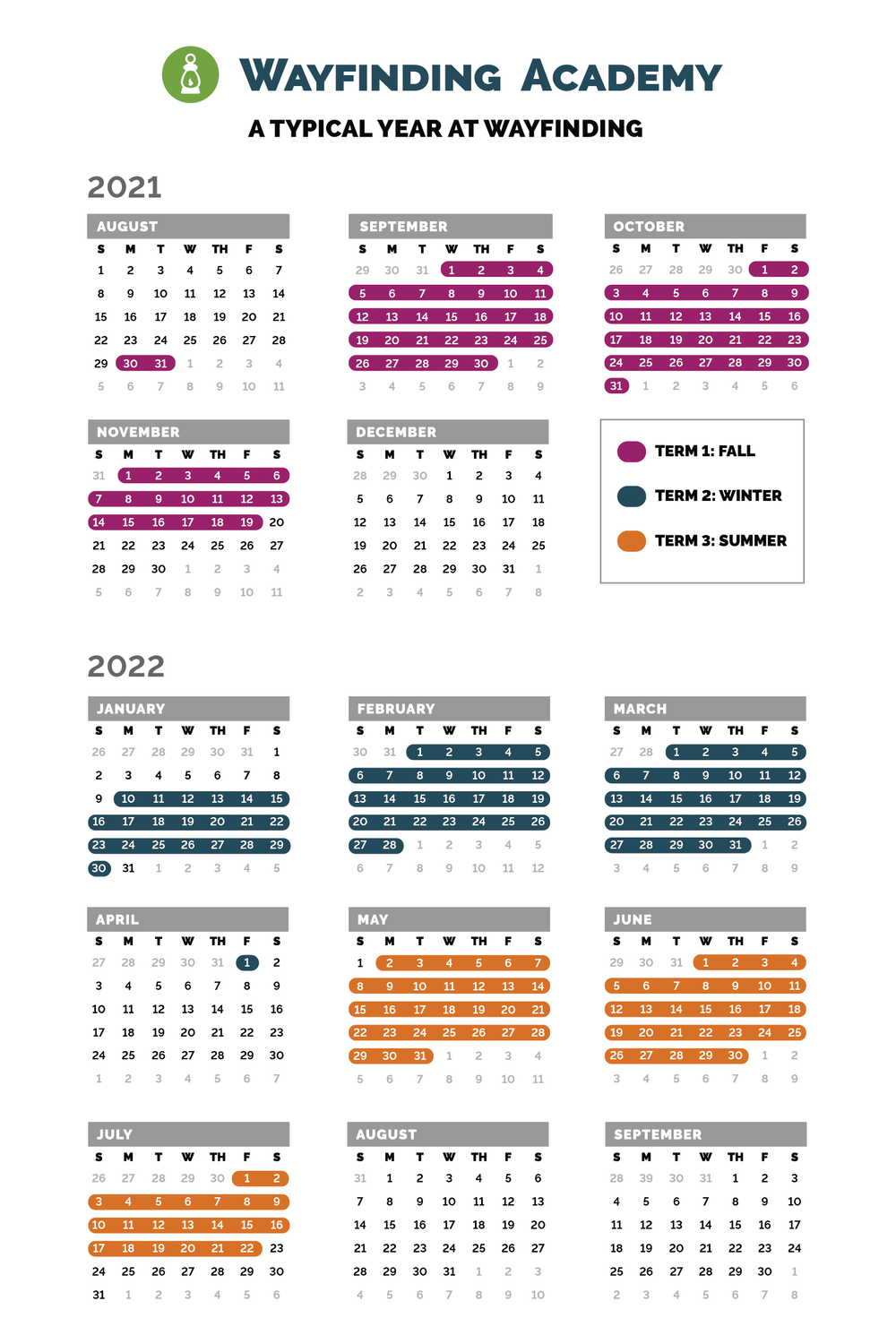 Academic Calendar — Wayfinding College
