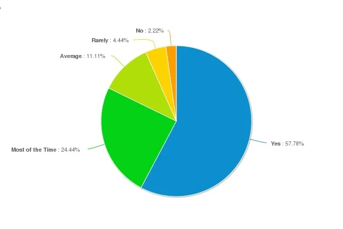 chart (10).jpg