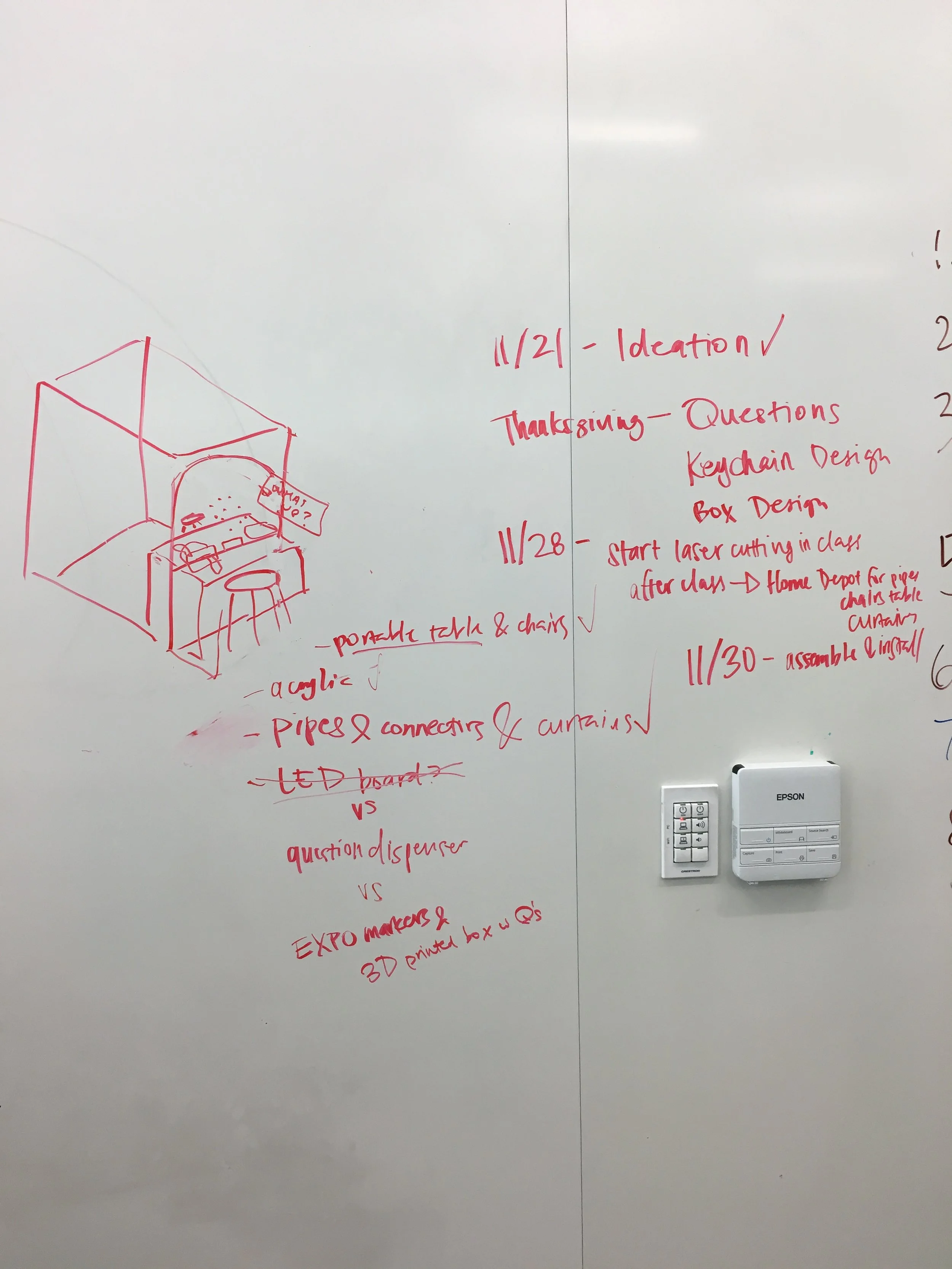 Timeline (1).JPG